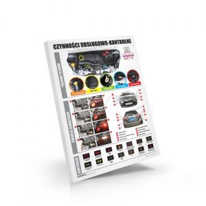 PLANSZA CZYNNOŚCI KONTROLNO-OBSŁUGOWE: TOYOTA YARIS