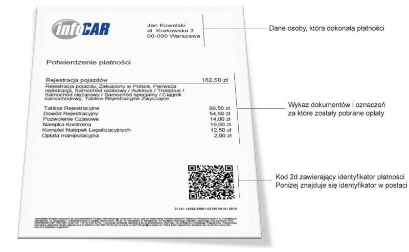 potwierdzenie płatności infoCar