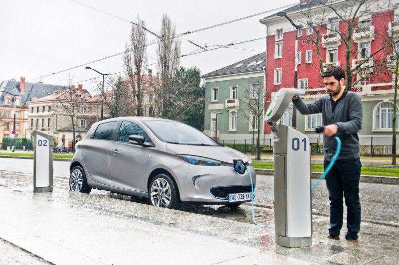 samochód elektryczny