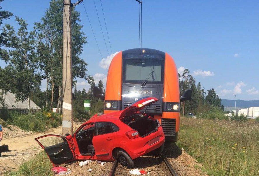 wypadek, pociąg uderzający w samochód osobowy